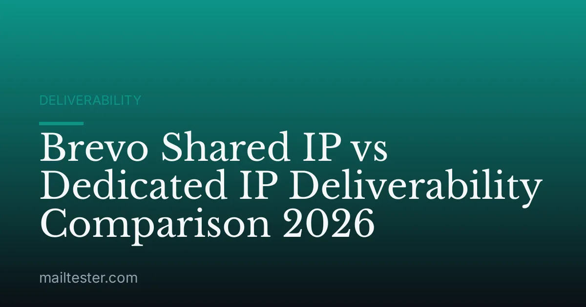 Brevo Shared IP vs Dedicated IP Deliverability Comparison 2026