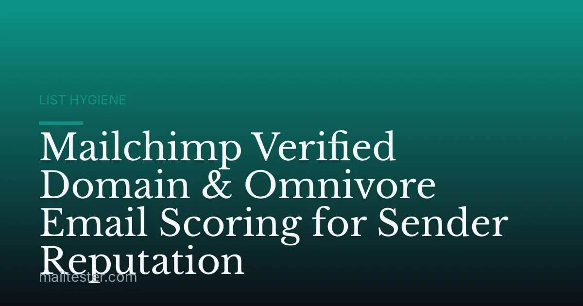 Mailchimp Verified Domain & Omnivore Email Scoring for Sender Reputation