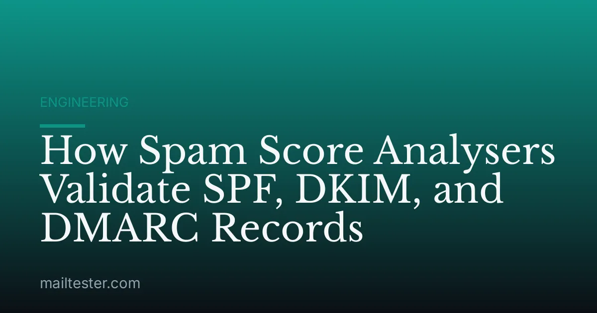 How Spam Score Analysers Validate SPF, DKIM, and DMARC Records