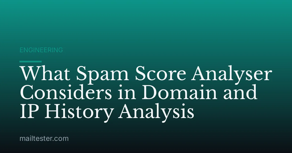 What Spam Score Analyser Considers in Domain and IP History Analysis