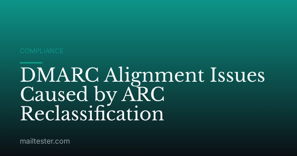 DMARC Alignment Issues Caused by ARC Reclassification