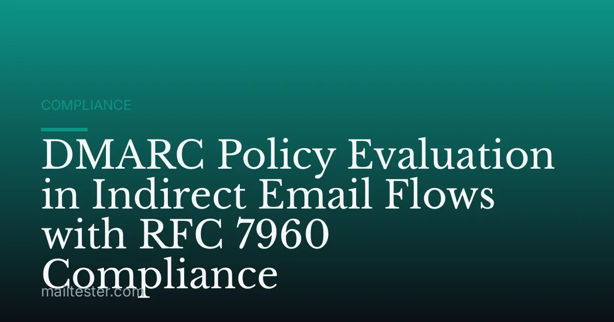 DMARC Policy Evaluation in Indirect Email Flows with RFC 7960 Compliance