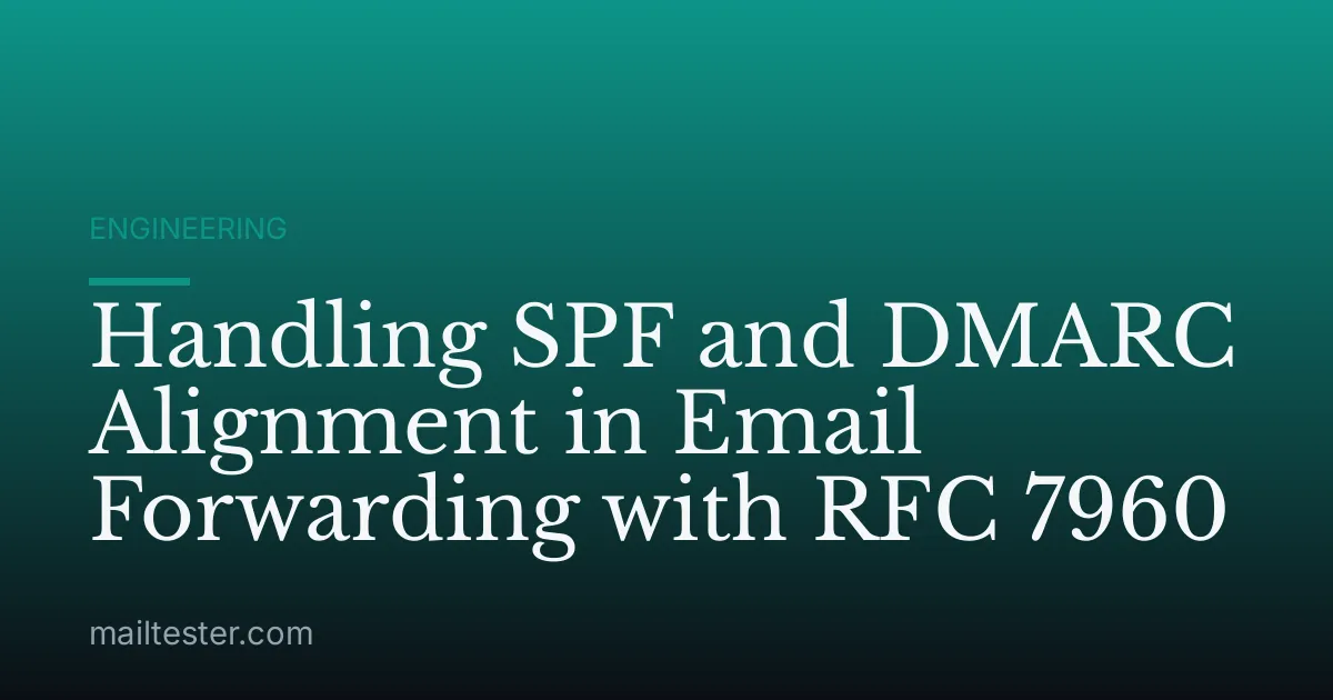 Handling SPF and DMARC Alignment in Email Forwarding with RFC 7960
