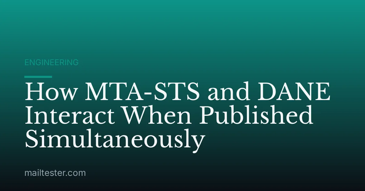 How MTA-STS and DANE Interact When Published Simultaneously