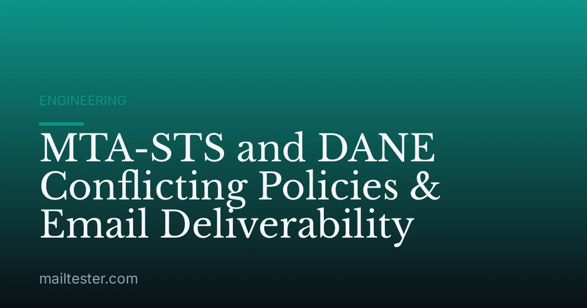 MTA-STS and DANE Conflicting Policies & Email Deliverability