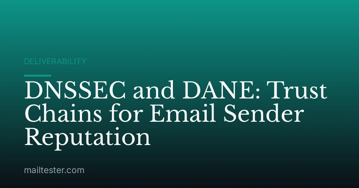 DNSSEC and DANE: Trust Chains for Email Sender Reputation
