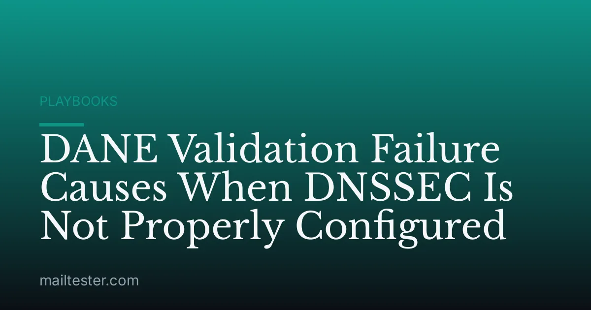DANE Validation Failure Causes When DNSSEC Is Not Properly Configured