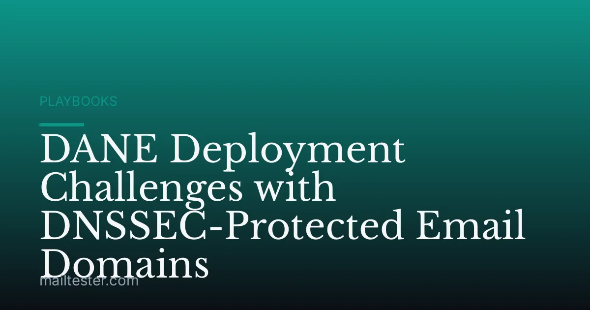 DANE Deployment Challenges with DNSSEC-Protected Email Domains