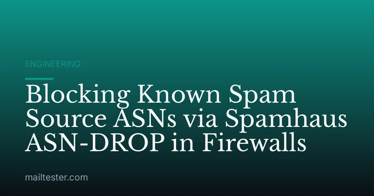 Blocking Known Spam Source ASNs via Spamhaus ASN-DROP in Firewalls