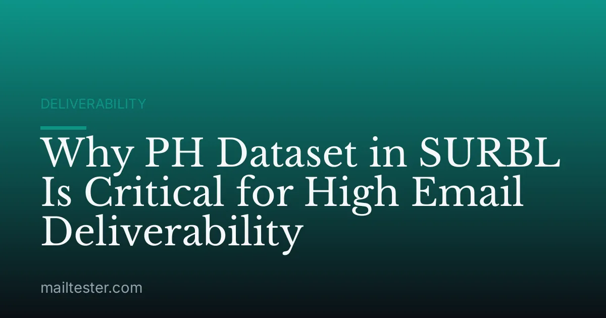 Why PH Dataset in SURBL Is Critical for High Email Deliverability