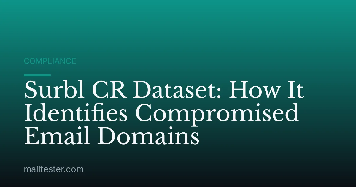 Surbl CR Dataset: How It Identifies Compromised Email Domains