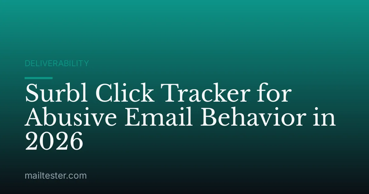 Surbl Click Tracker for Abusive Email Behavior in 2026