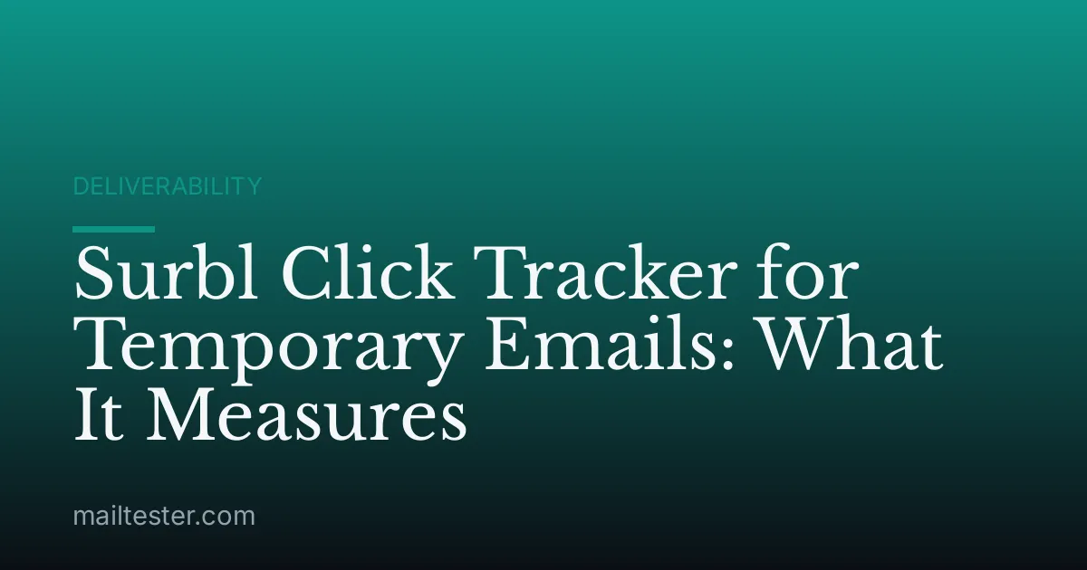 Surbl Click Tracker for Temporary Emails: What It Measures