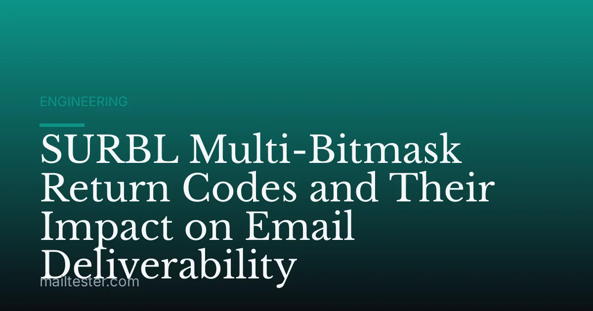 SURBL Multi-Bitmask Return Codes and Their Impact on Email Deliverability