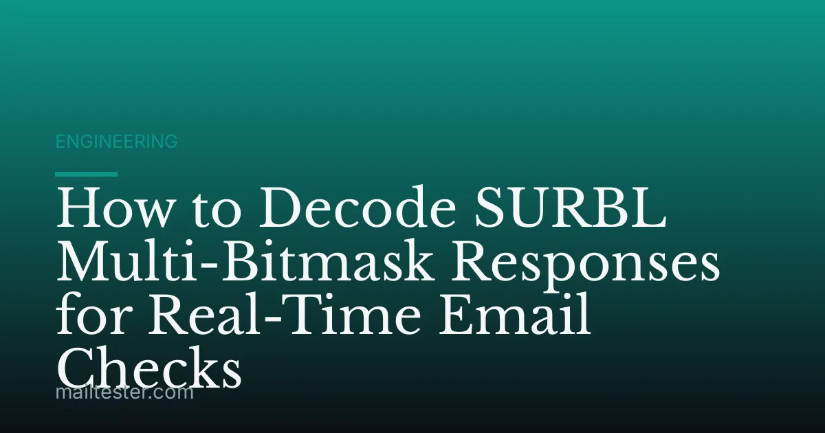 How to Decode SURBL Multi-Bitmask Responses for Real-Time Email Checks