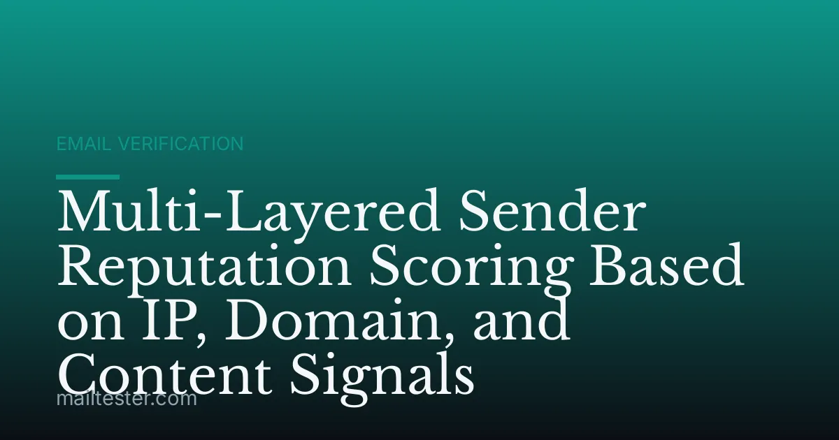 Multi-Layered Sender Reputation Scoring Based on IP, Domain, and Content Signals