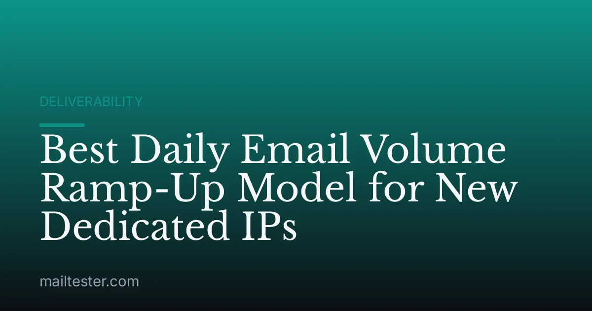 Best Daily Email Volume Ramp-Up Model for New Dedicated IPs