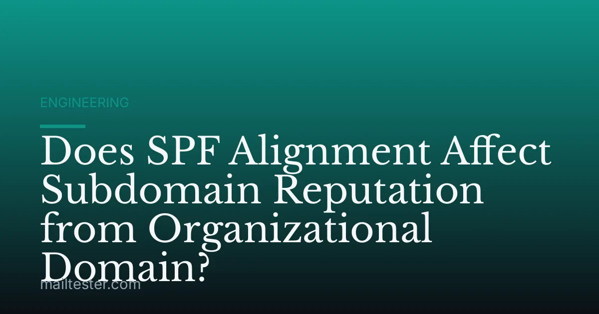 Does SPF Alignment Affect Subdomain Reputation from Organizational Domain?