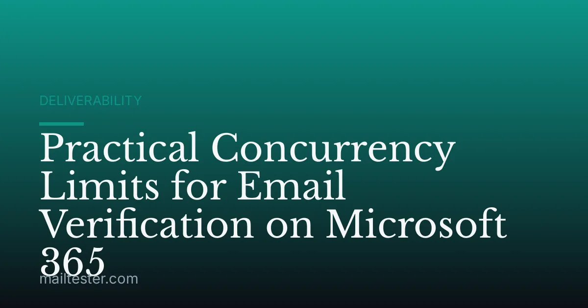 Practical Concurrency Limits for Email Verification on Microsoft 365