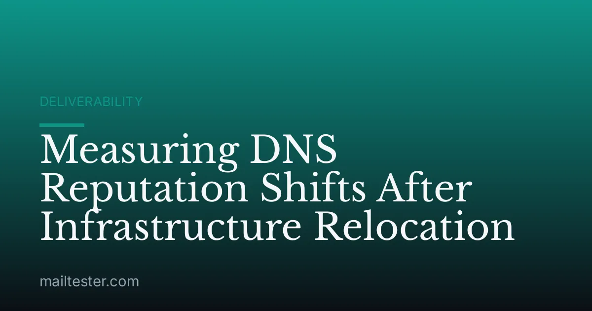 Measuring DNS Reputation Shifts After Infrastructure Relocation