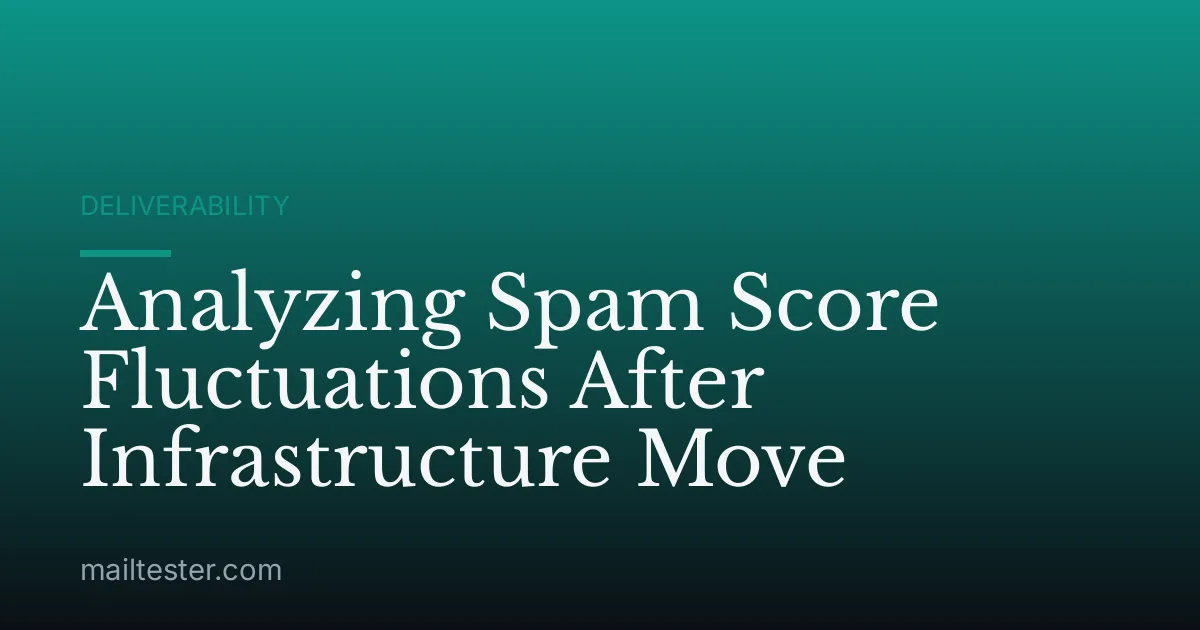 Analyzing Spam Score Fluctuations After Infrastructure Move