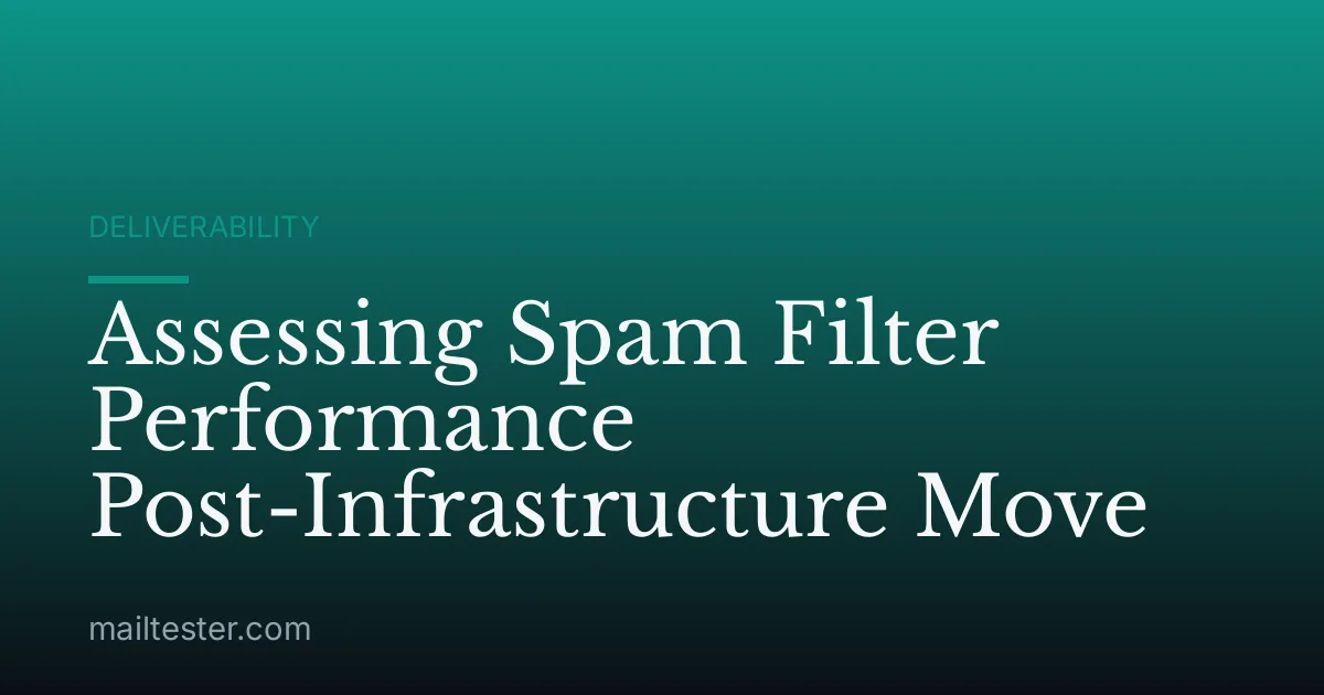 Assessing Spam Filter Performance Post-Infrastructure Move