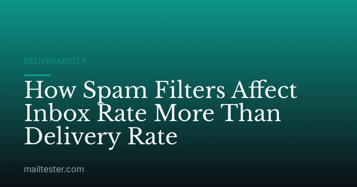 How Spam Filters Affect Inbox Rate More Than Delivery Rate