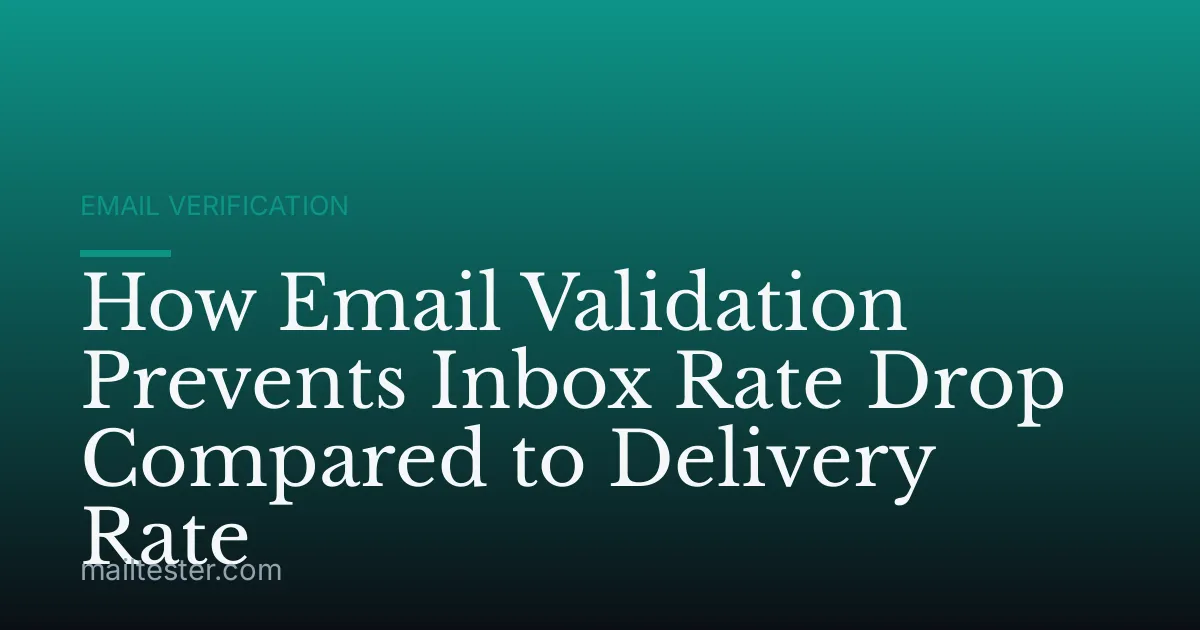How Email Validation Prevents Inbox Rate Drop Compared to Delivery Rate