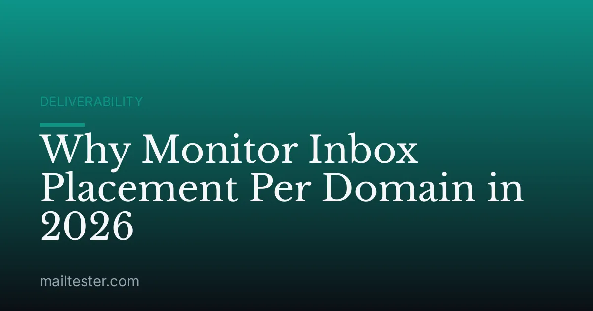 Why Monitor Inbox Placement Per Domain in 2026