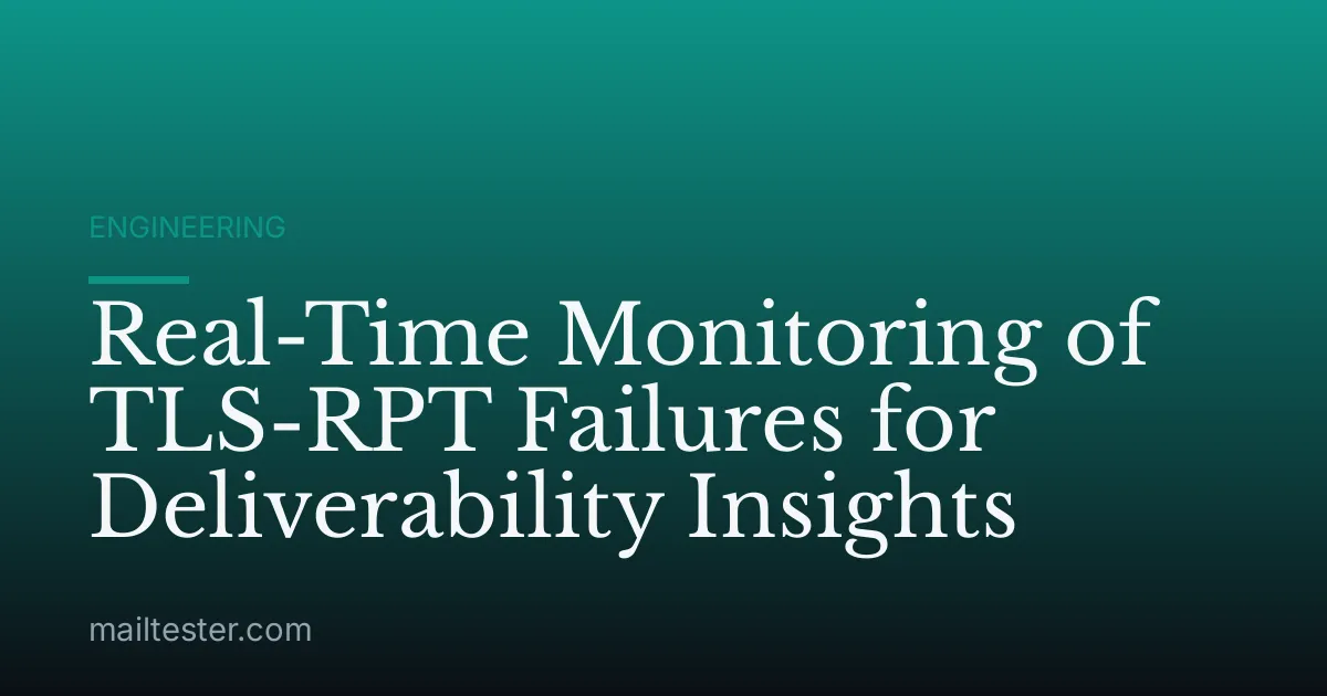Real-Time Monitoring of TLS-RPT Failures for Deliverability Insights