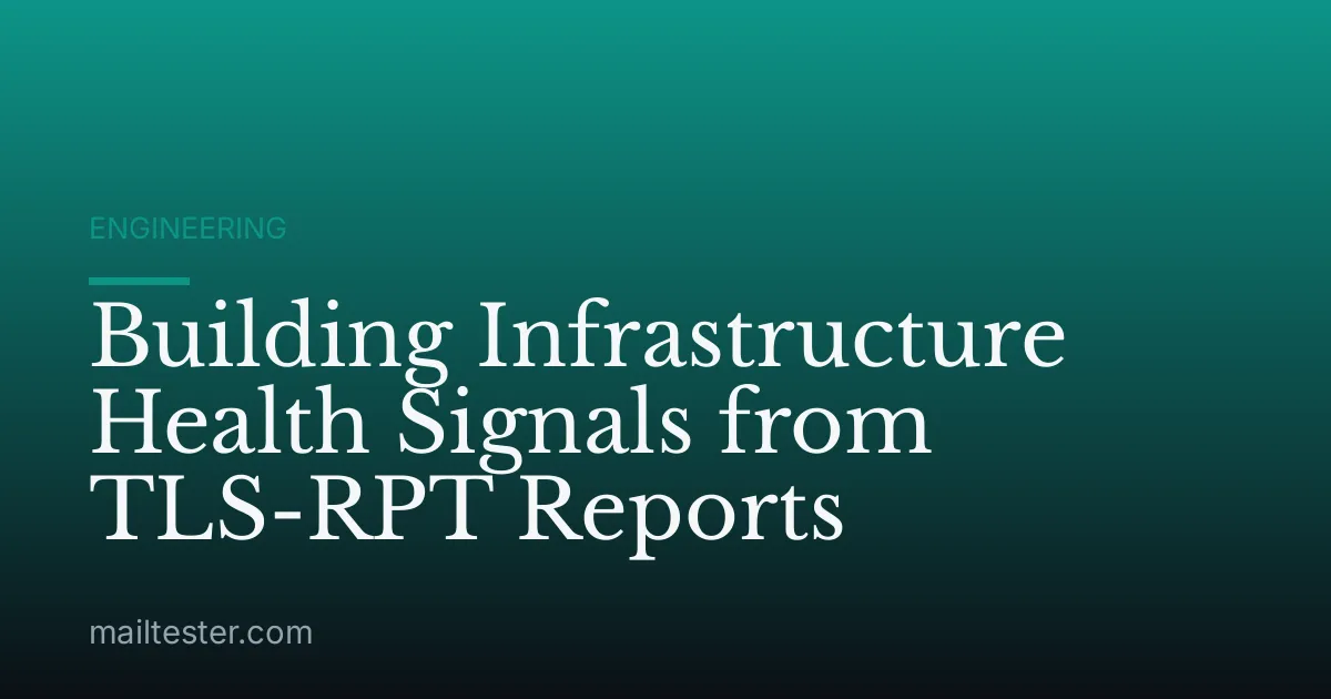 Building Infrastructure Health Signals from TLS-RPT Reports