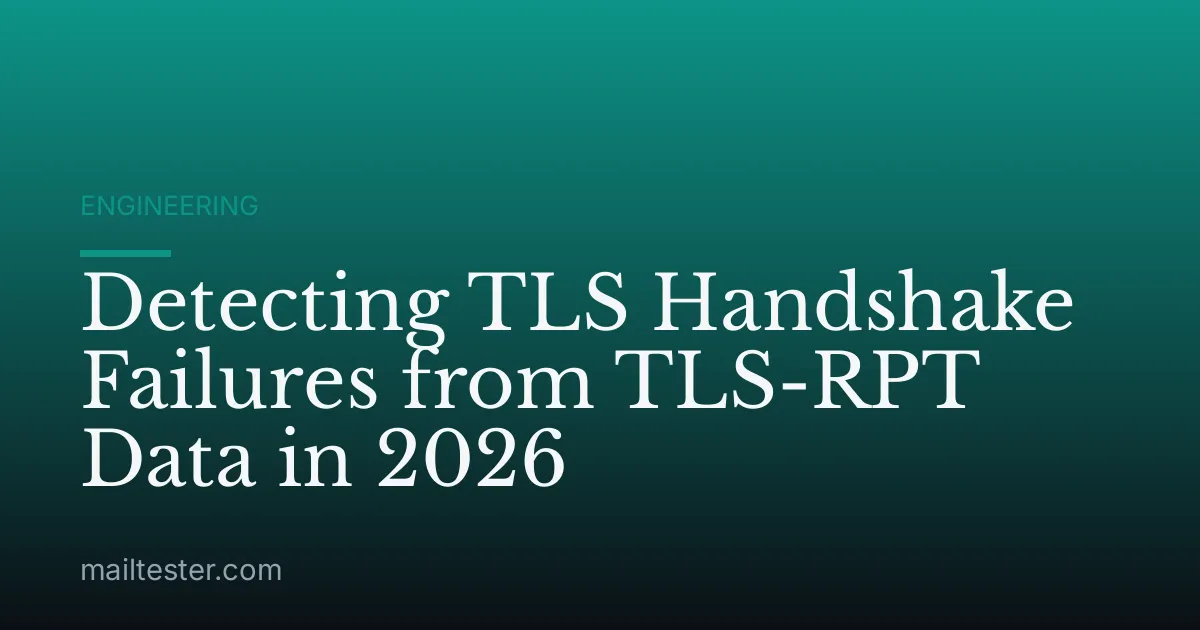 Detecting TLS Handshake Failures from TLS-RPT Data in 2026