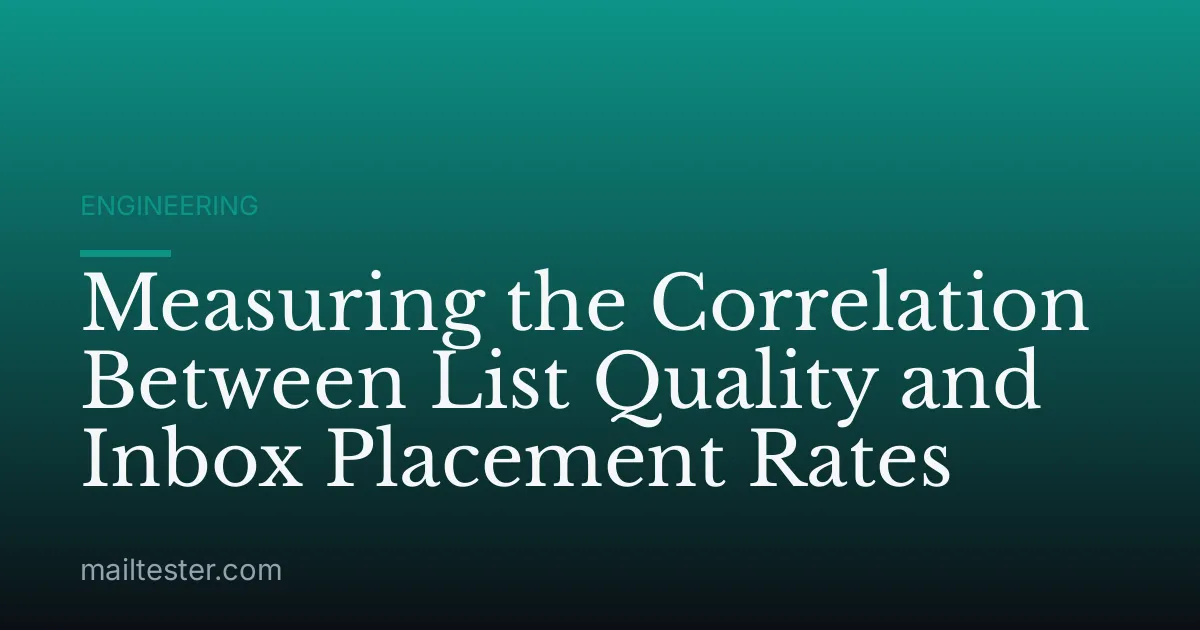 Measuring the Correlation Between List Quality and Inbox Placement Rates