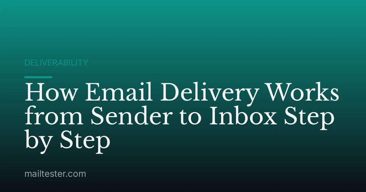 How Email Delivery Works from Sender to Inbox Step by Step