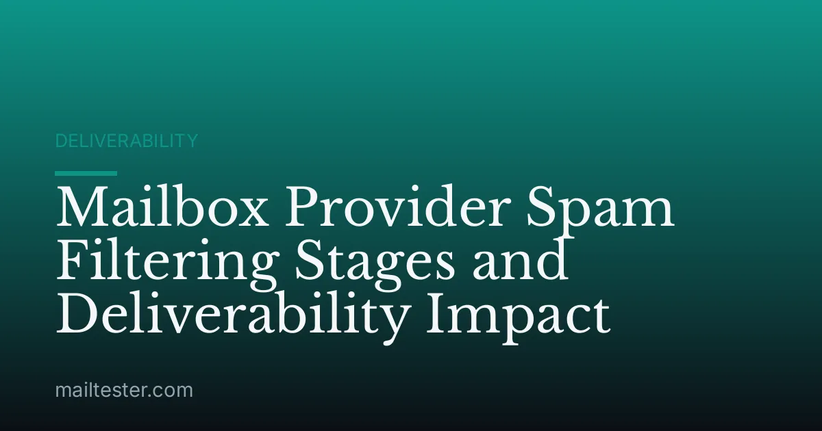 Mailbox Provider Spam Filtering Stages and Deliverability Impact