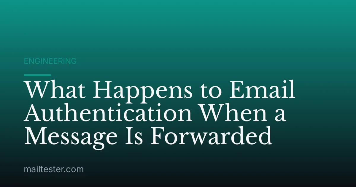What Happens to Email Authentication When a Message Is Forwarded