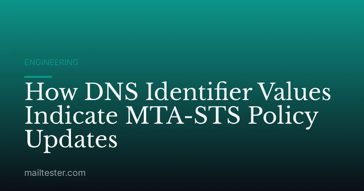How DNS Identifier Values Indicate MTA-STS Policy Updates