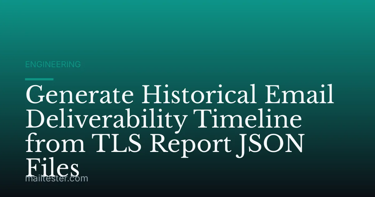 Generate Historical Email Deliverability Timeline from TLS Report JSON Files