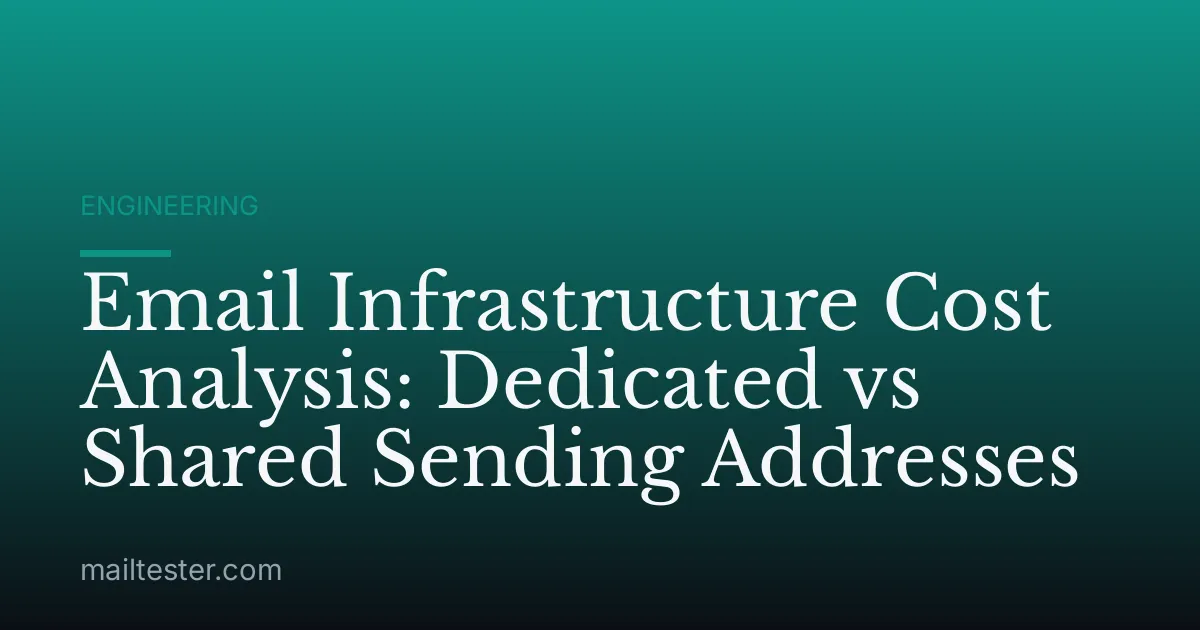 Email Infrastructure Cost Analysis: Dedicated vs Shared Sending Addresses