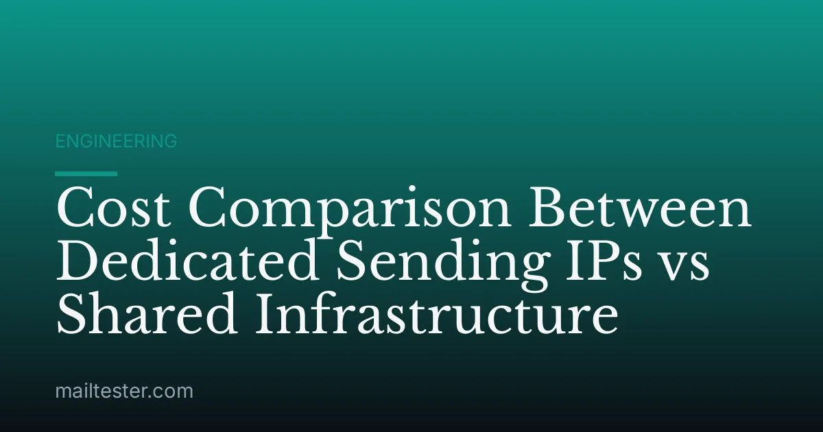 Cost Comparison Between Dedicated Sending IPs vs Shared Infrastructure
