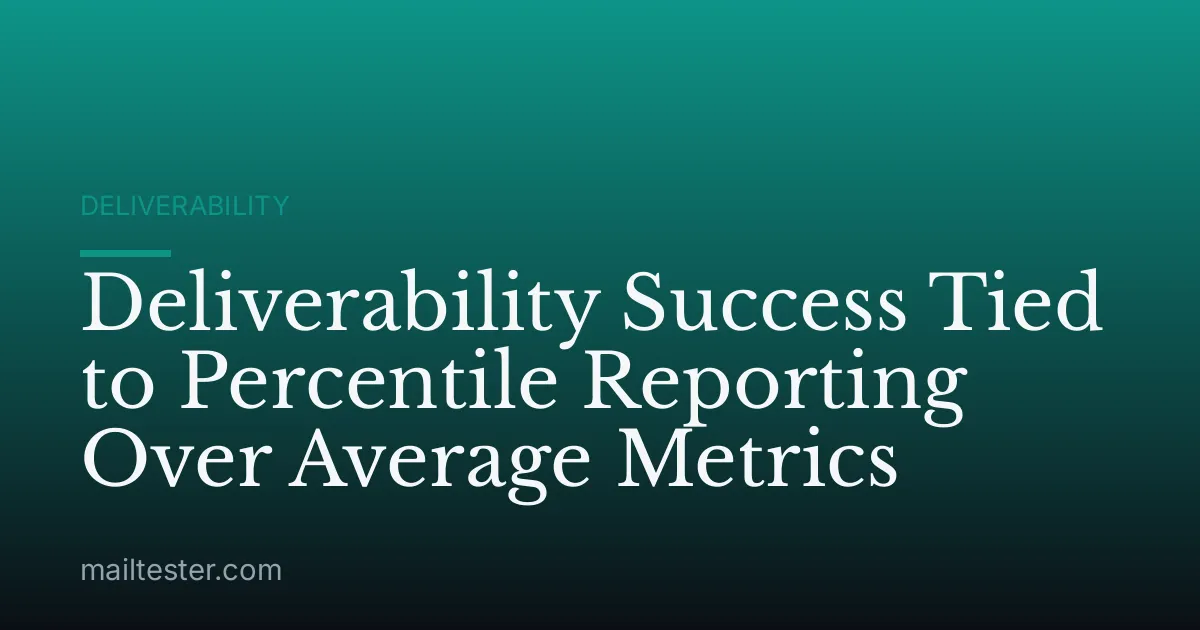Deliverability Success Tied to Percentile Reporting Over Average Metrics