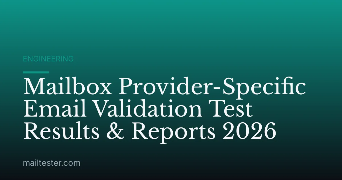 Mailbox Provider-Specific Email Validation Test Results & Reports 2026