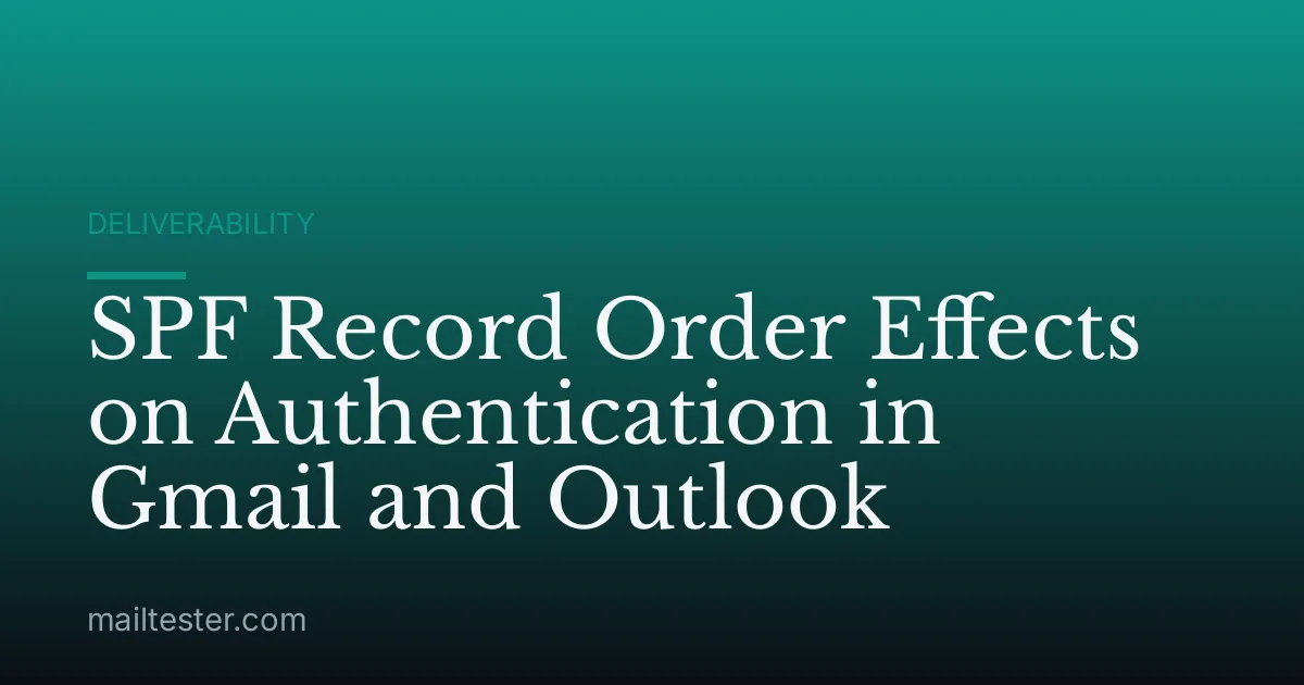 SPF Record Order Effects on Authentication in Gmail and Outlook