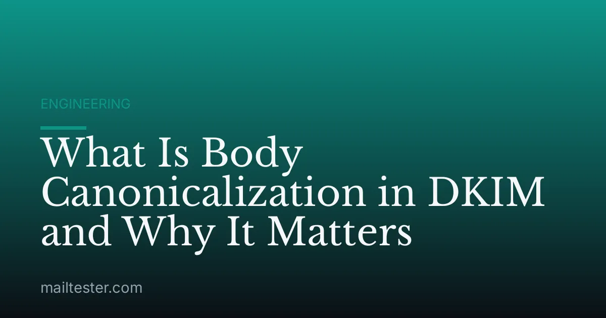 What Is Body Canonicalization in DKIM and Why It Matters