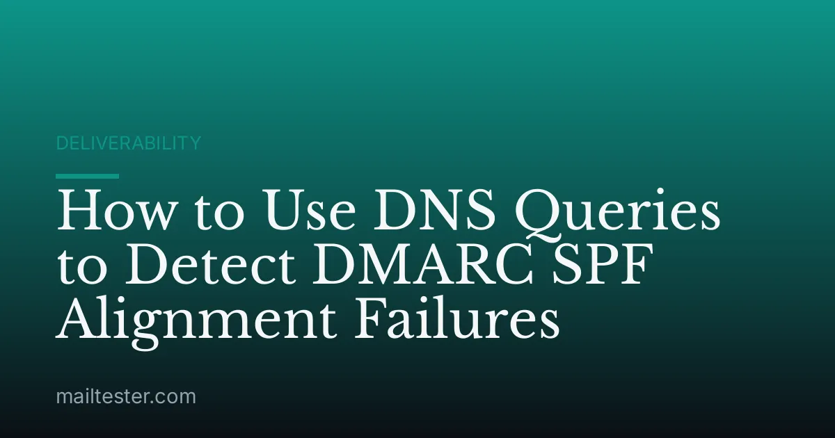 How to Use DNS Queries to Detect DMARC SPF Alignment Failures