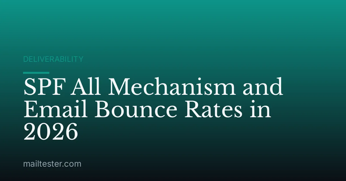 SPF All Mechanism and Email Bounce Rates in 2026