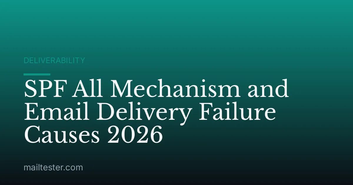 SPF All Mechanism and Email Delivery Failure Causes 2026