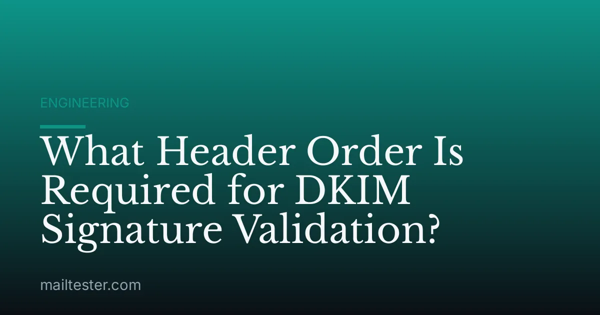 What Header Order Is Required for DKIM Signature Validation?