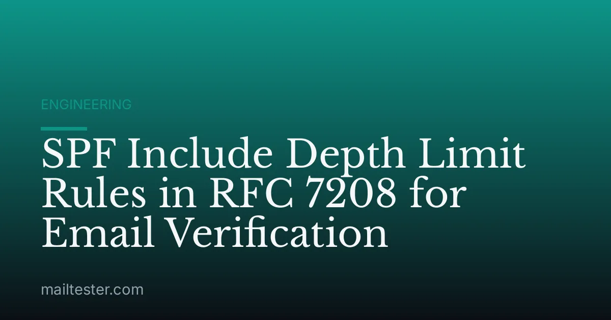 SPF Include Depth Limit Rules in RFC 7208 for Email Verification