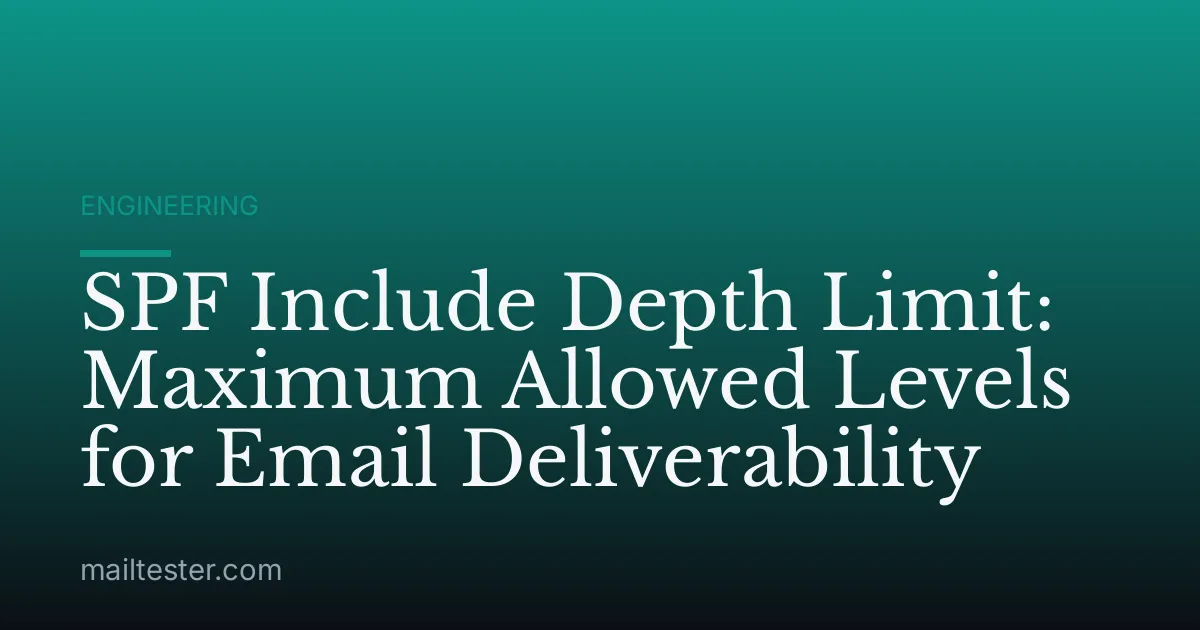 SPF Include Depth Limit: Maximum Allowed Levels for Email Deliverability
